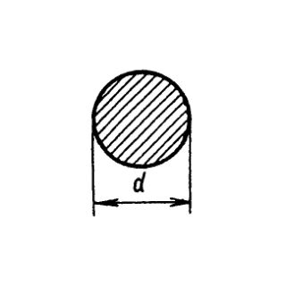 Круг 18 калибр.